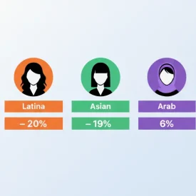 AI Girlfriend Users Reveal Surprising Skin Tone Preferences